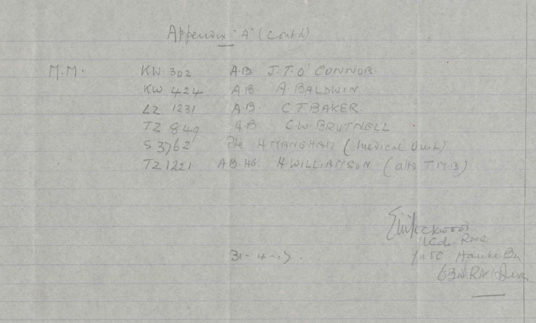 Royal Naval Division .info Clifford Tiver BAKER LZ/1241 Hawke Btn. Diary 2