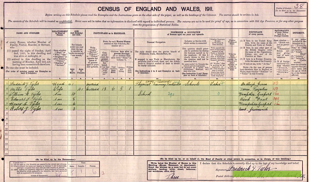 Royal Naval Division .info Frederick J. Tyler 1911 Census